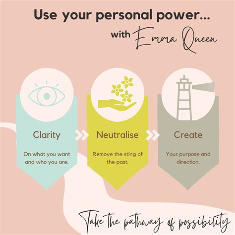 pwarr meaning|personal power meaning.